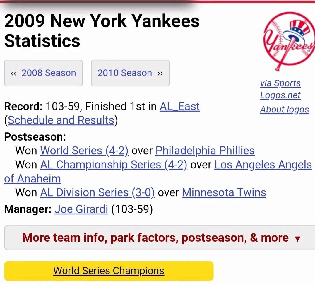 NY Yankees 2009 Team Signed Inaugural Season Jersey 2009 World Series Champions! — photo 19