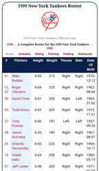 New York Yankees Team Signed Jersey 99 World Series Champions — photo 9