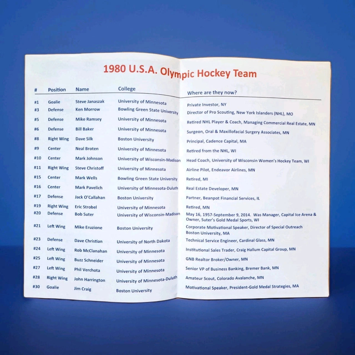 Miracle On Ice 35th Anniversary Event Used Herb Brooks Arena Ticket Flag Program — photo 5
