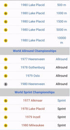 Eric Heiden 1978 World Speed Skating Championship Lake Placid Ticket (Original) — photo 7