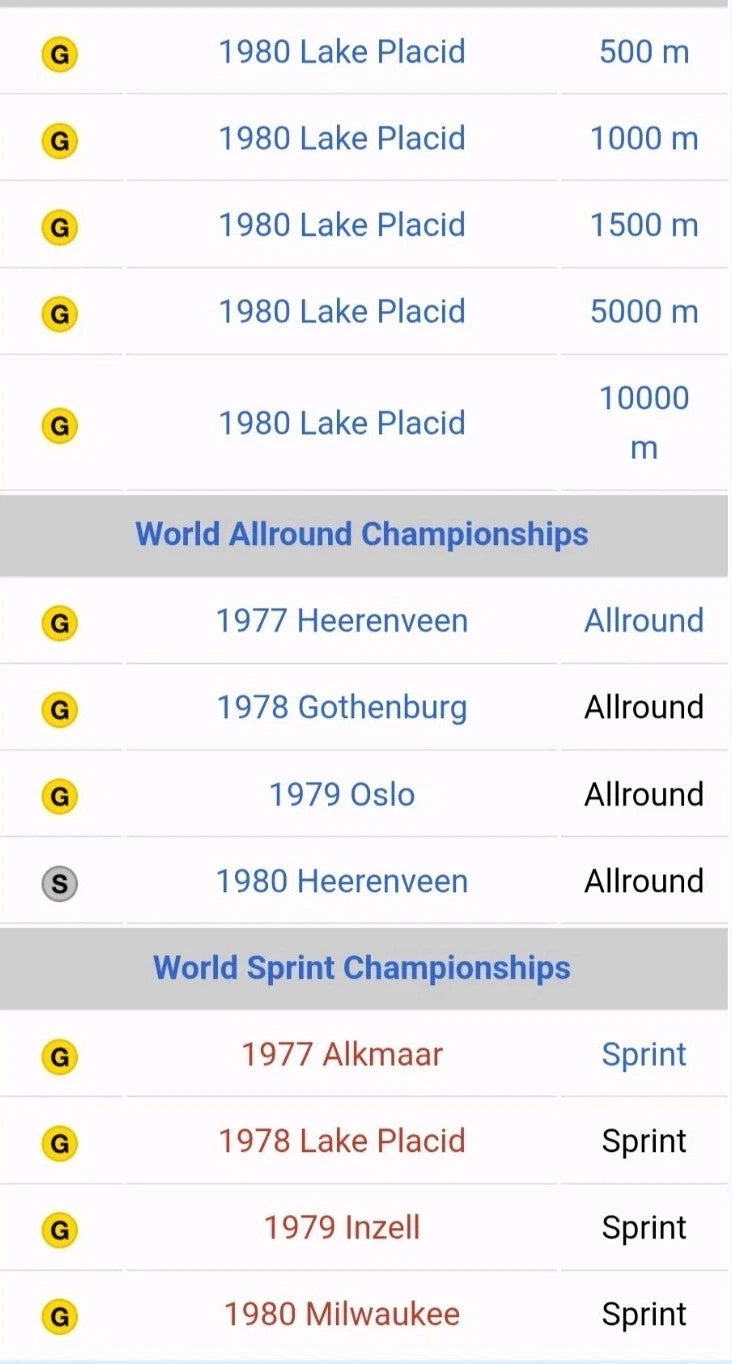 Eric Heiden 1978 World Speed Skating Championship Lake Placid Ticket (Original) — photo 7